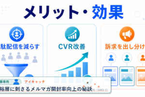 富裕層に刺さるメルマガ開封率向上の秘訣 アイキャッチ 記事専用Image 2.0図解