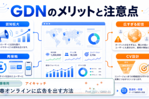 文春オンラインに広告を出す方法 アイキャッチ 記事専用Image 2.0図解