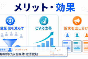 富裕層向け広告媒体 徹底比較 アイキャッチ 記事専用Image 2.0図解