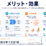 競合他社の顧客を奪う方法7選 アイキャッチ 記事専用Image 2.0図解