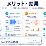 競合調査ツールおすすめ15選 アイキャッチ 記事専用Image 2.0図解