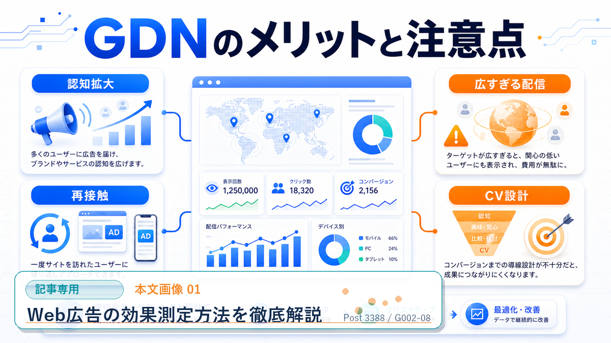Web広告の効果測定方法を徹底解説 本文画像 01 記事専用Image 2.0図解