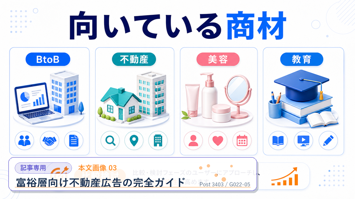 富裕層向け不動産広告の完全ガイド 本文画像 03 記事専用Image 2.0図解