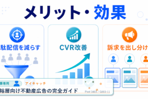 富裕層向け不動産広告の完全ガイド アイキャッチ 記事専用Image 2.0図解