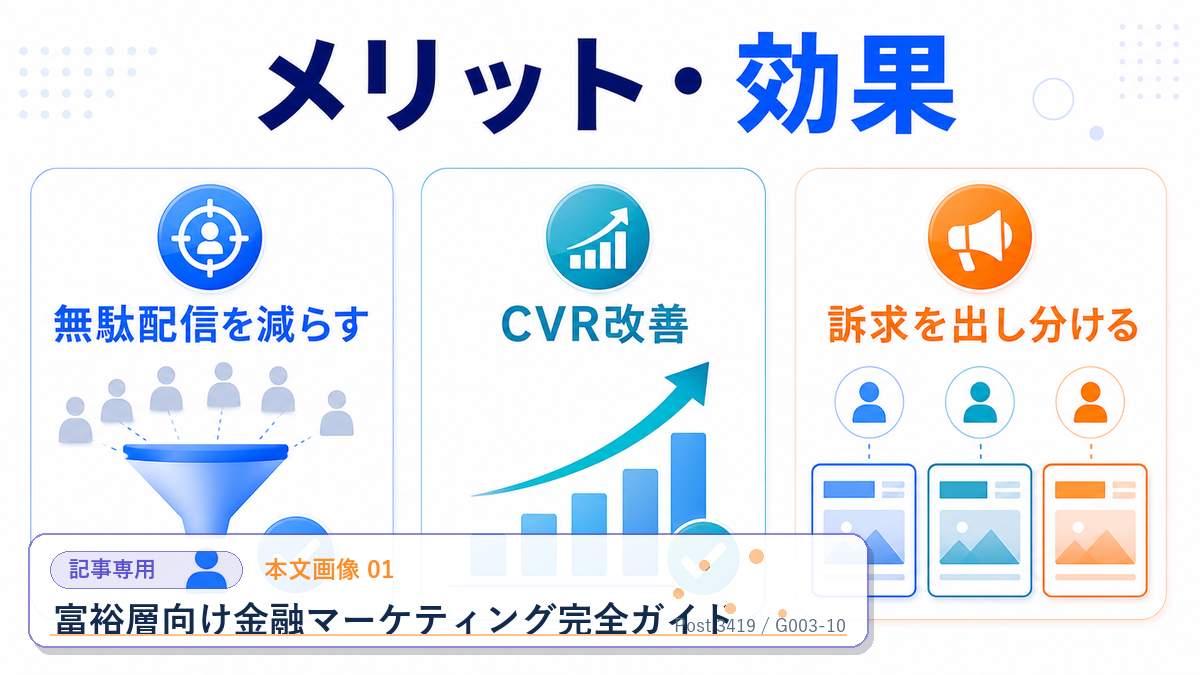 富裕層向け金融マーケティング完全ガイド 本文画像 01 記事専用Image 2.0図解