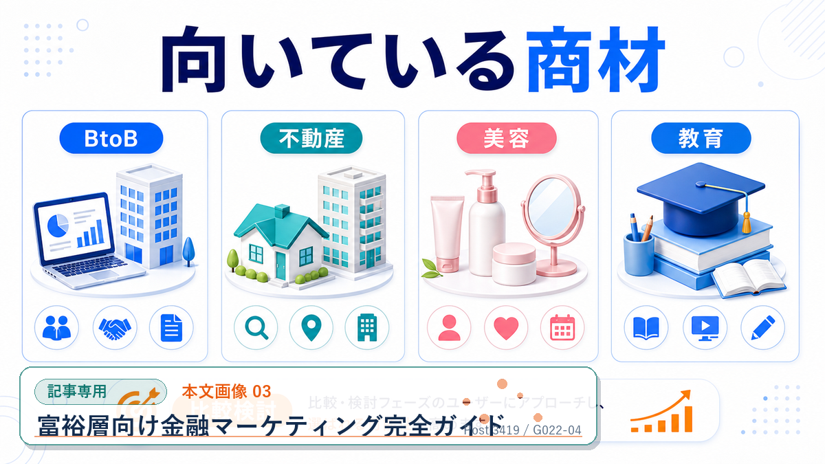 富裕層向け金融マーケティング完全ガイド 本文画像 03 記事専用Image 2.0図解