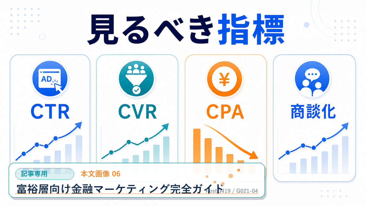 富裕層向け金融マーケティング完全ガイド 本文画像 06 記事専用Image 2.0図解
