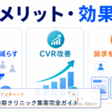 富裕層向け美容クリニック集客完全ガイド アイキャッチ 記事専用Image 2.0図解