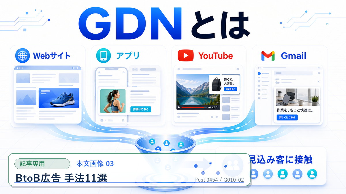 BtoB広告 手法11選 本文画像 03 記事専用Image 2.0図解