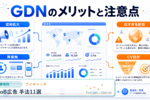 BtoB広告 手法11選 アイキャッチ 記事専用Image 2.0図解