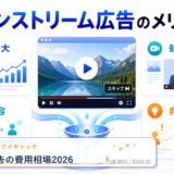YouTube広告の費用相場2026 アイキャッチ 記事専用Image 2.0図解