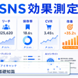 LINE広告の基礎知識 アイキャッチ 記事専用Image 2.0図解