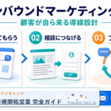 人材派遣の新規開拓営業 完全ガイド アイキャッチ 記事専用Image 2.0図解