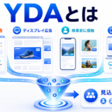 YDAとは Yahoo!広告 ディスプレイ広告 検索前に見込み客へ配信する仕組み