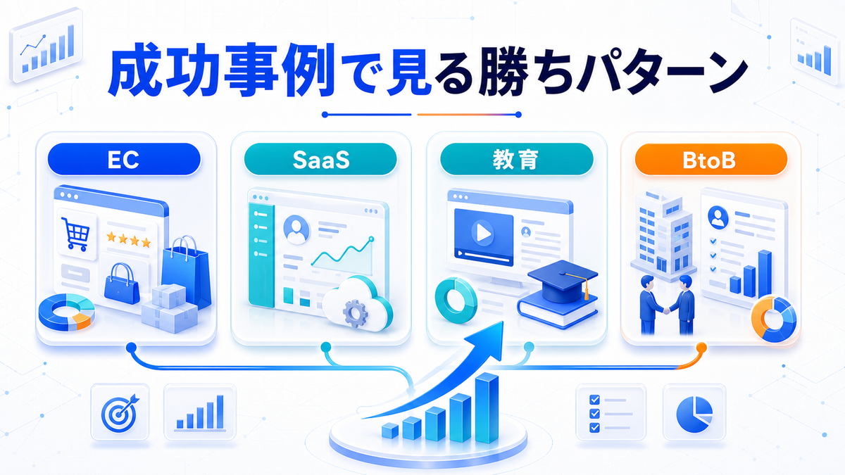 アフィリエイト広告の成功事例で見る勝ちパターンを整理したImage 2.0図解