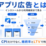 アプリ広告とは 記事全体の要点 図解