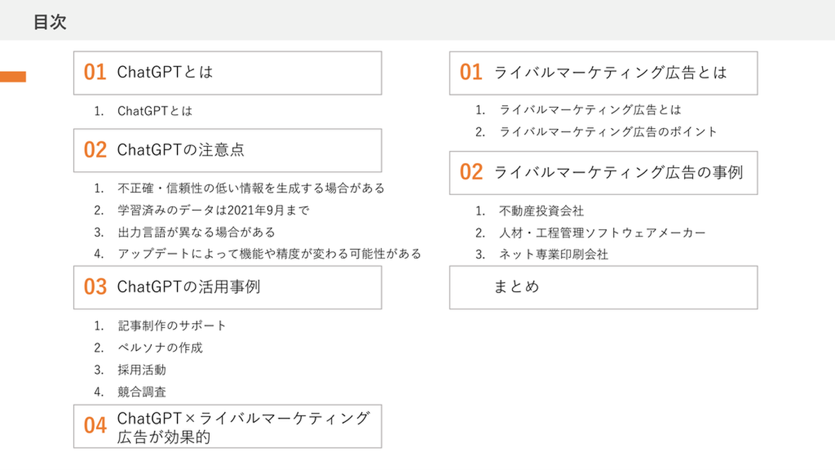 ChatGPTのマーケティング活用事例4選 Image 2.0図解