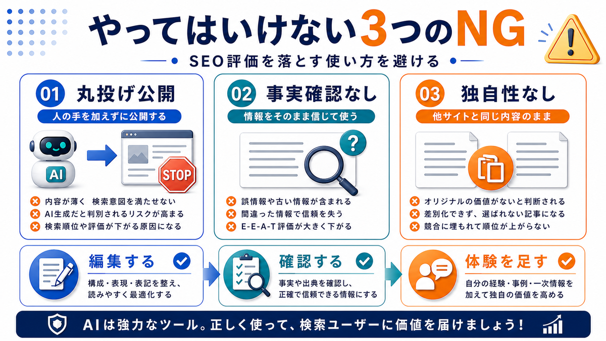 ChatGPT活用でやってはいけないNGを整理したImage 2.0図解