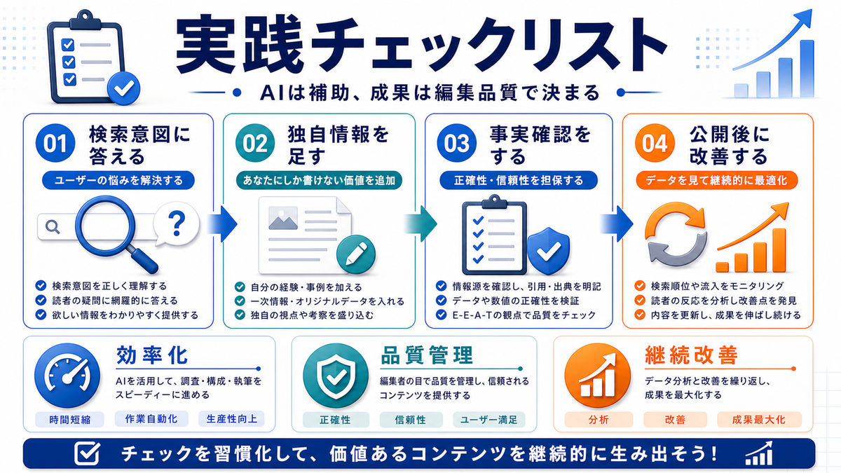 ChatGPTをSEO補助として正しく使う実践チェックリストを整理したImage 2.0図解