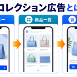 コレクション広告とはを解説するhero image2.0インフォグラフィック