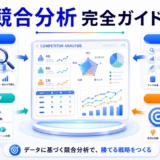 競合分析完全ガイドの全体像を整理したImage 2.0図解