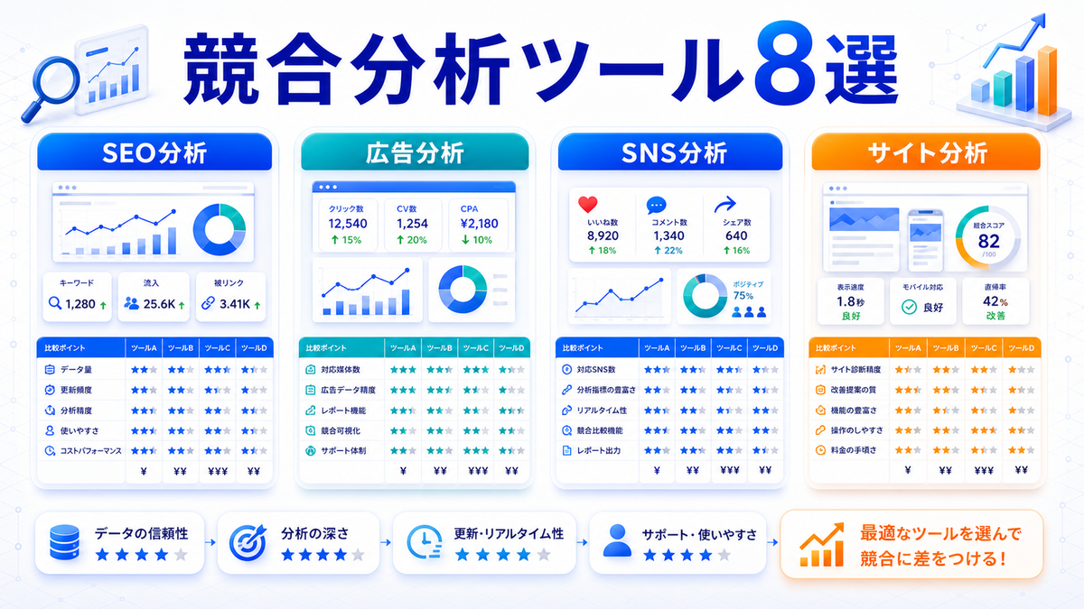 競合分析ツール8選を整理したImage 2.0図解
