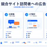 競合サイト訪問者への広告の図解