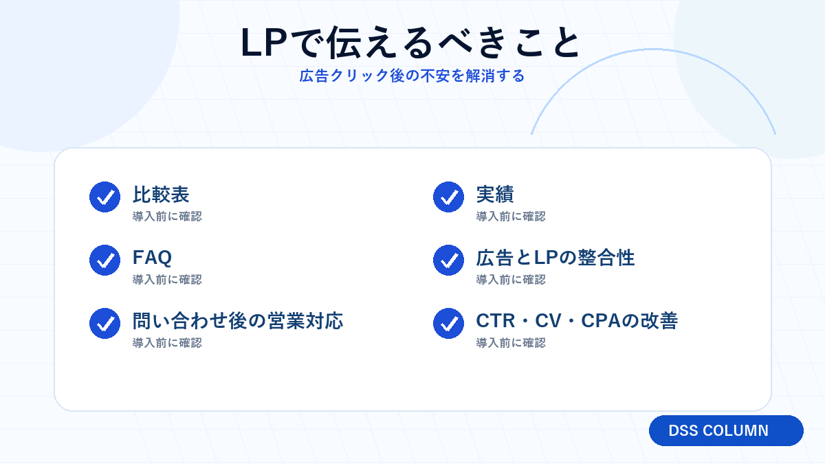 LPで伝えるべきことの図解 Image 2.0図解