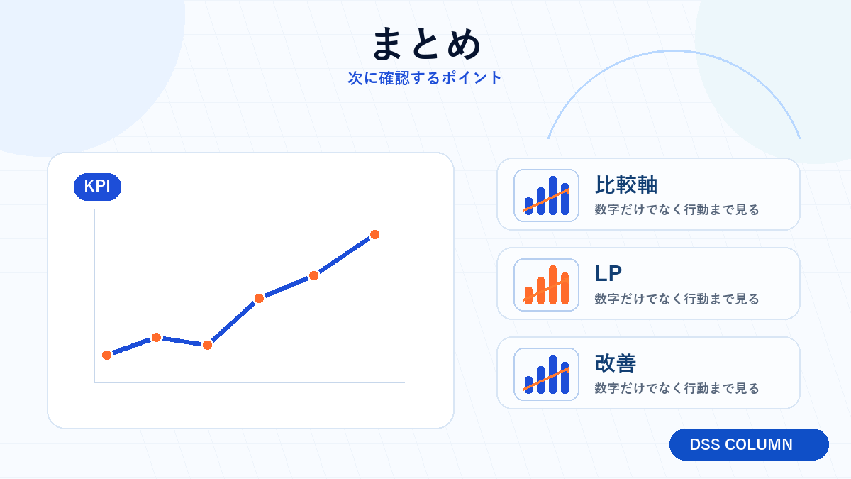 競合サイト訪問者への広告のまとめ図解 Image 2.0図解