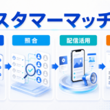 カスタマーマッチとは image2.0図解