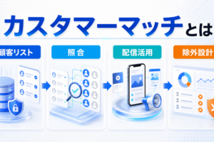 カスタマーマッチとは image2.0図解