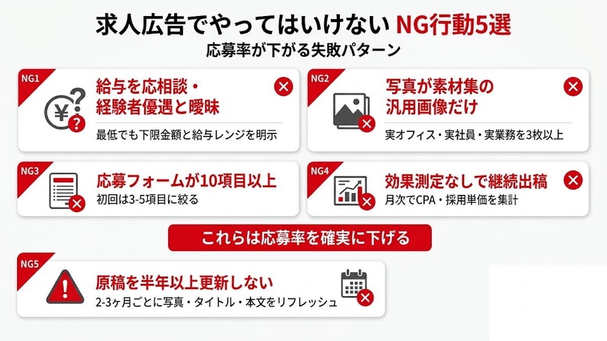 求人広告でやってはいけないNG行動5選