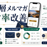 【2026年最新】富裕層に刺さるメルマガ開封率向上の秘訣|AI パーソナライズ・Apple Mail対策・エンゲージメント分析まで ファーストビュー図解
