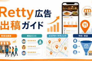 Retty広告出稿完全ガイド|費用・メニュー・効果最大化を徹底解説【2025年最新】 ファーストビュー図解