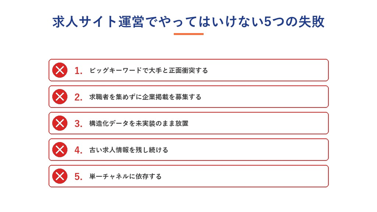 求人サイト運営でやってはいけない5つの失敗