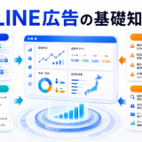 LINE広告の基礎知識を16配信面とターゲティングの観点で整理したImage 2.0図解