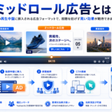 ミッドロール広告とは 動画中盤の広告接触とCTA導線 image2.0図解