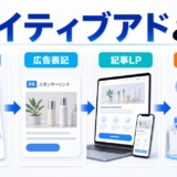 ネイティブアドとは image2.0図解