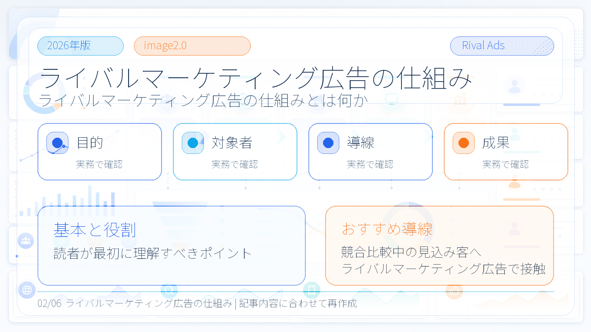 ライバルマーケティング広告の仕組みとは？競合サイト訪問者へ届ける考え方と活用法 本文画像 01 Image 2.0図解