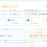 ライバルマーケティング広告のメリット 全体像