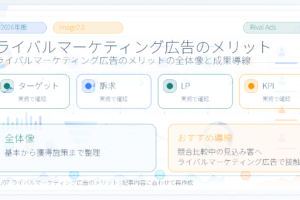 ライバルマーケティング広告のメリット 全体像