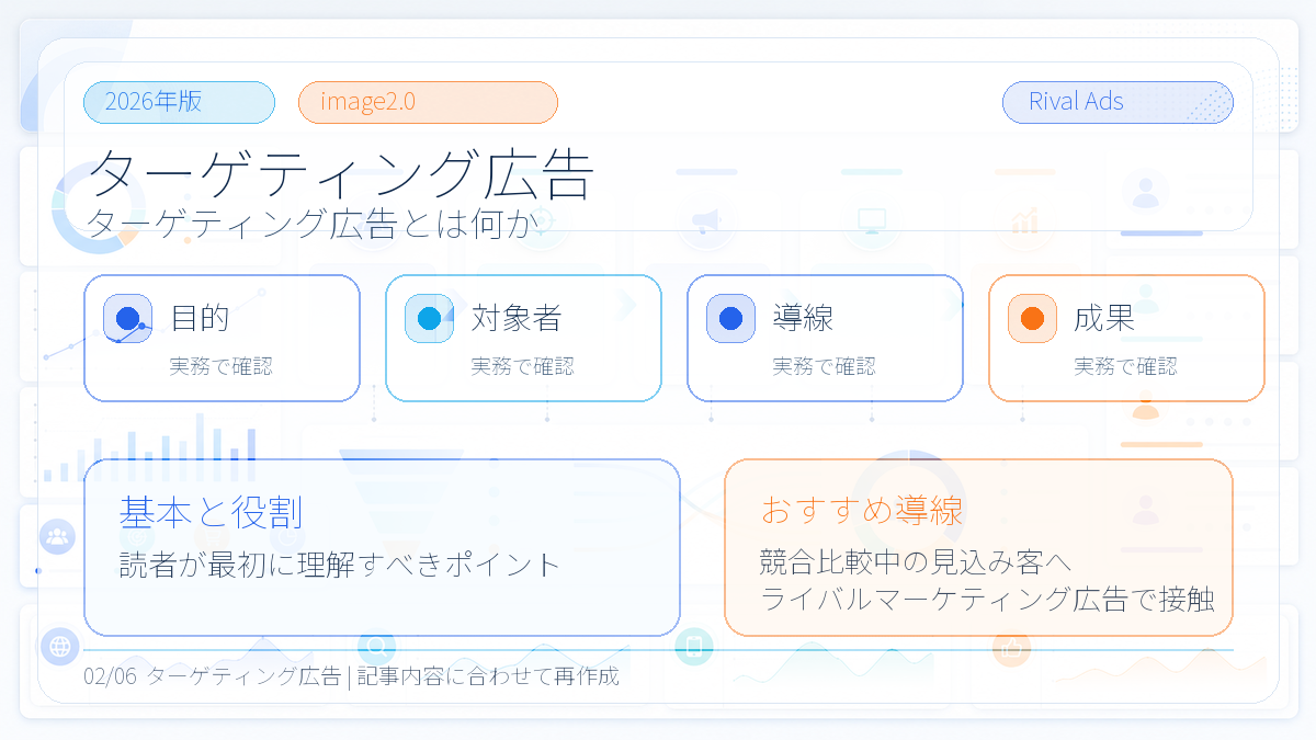 ターゲティング広告とは？種類・設定方法とライバルマーケティング広告の活用法 本文画像 01 Image 2.0図解