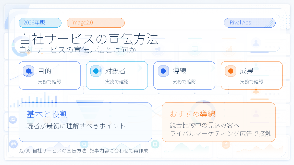 自社サービスの宣伝方法|特徴別の選び方とライバルマーケティング広告の活用法 本文画像 01 Image 2.0図解