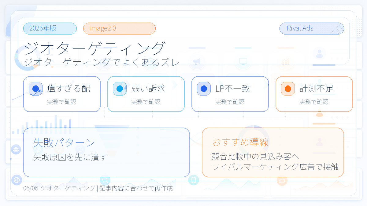 ジオターゲティングとは?位置情報広告の使い方とライバルマーケティング広告の活用法 本文画像 05 Image 2.0図解