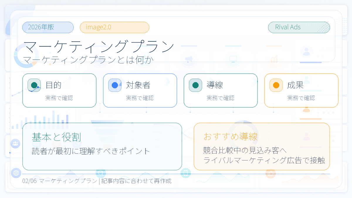 マーケティングプランとは?作り方・実行手順とライバルマーケティング広告 本文画像 01 Image 2.0図解