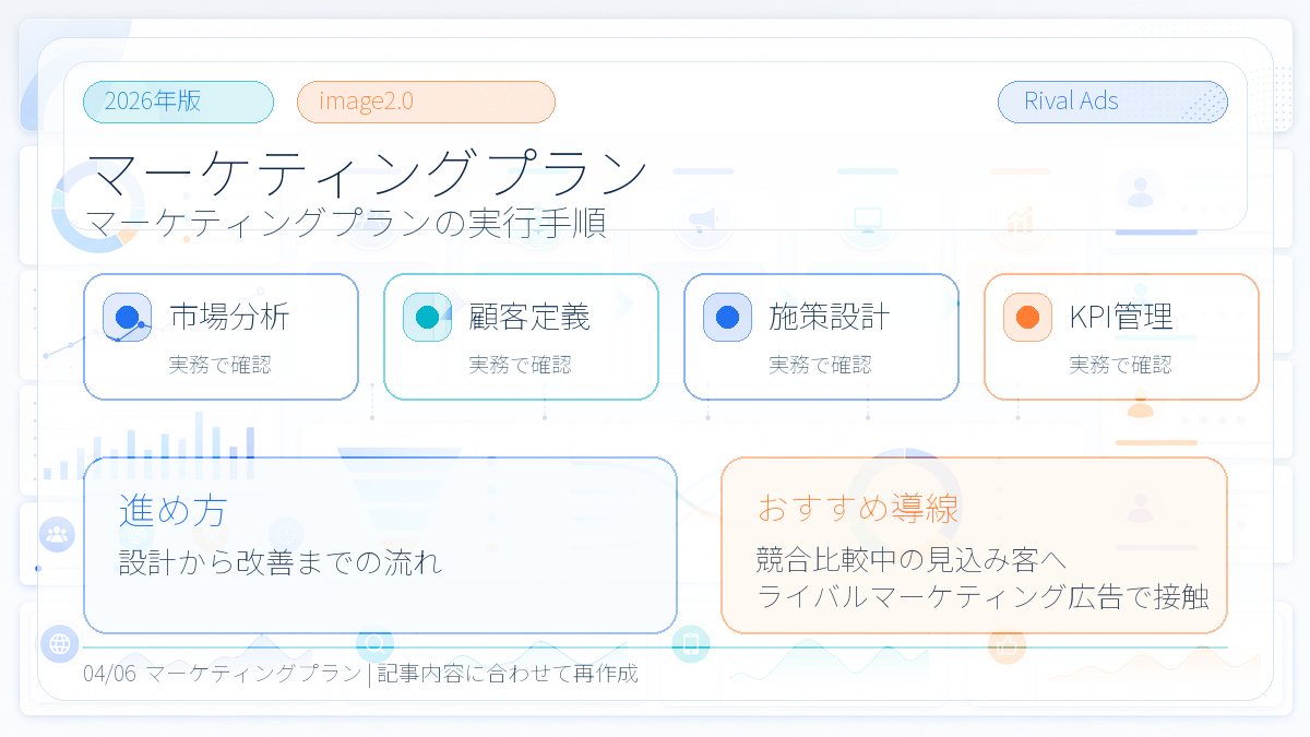 マーケティングプランとは?作り方・実行手順とライバルマーケティング広告 本文画像 03 Image 2.0図解