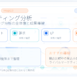 マーケティング分析とは?代表手法・進め方とライバルマーケティング広告 アイキャッチ Image 2.0図解