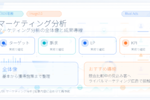 マーケティング分析とは？代表手法・進め方とライバルマーケティング広告 アイキャッチ Image 2.0図解