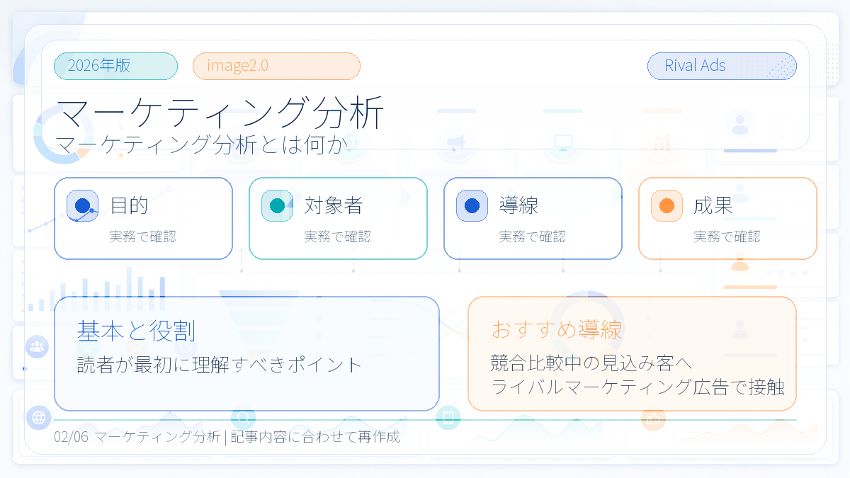 マーケティング分析とは?代表手法・進め方とライバルマーケティング広告 本文画像 01 Image 2.0図解