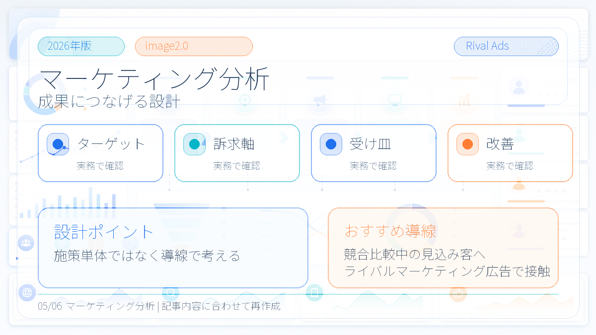 マーケティング分析とは?代表手法・進め方とライバルマーケティング広告 本文画像 04 Image 2.0図解